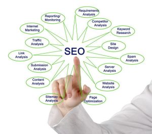 14 نکته کلیدی درباره لینک نوفالو که باید بدانید