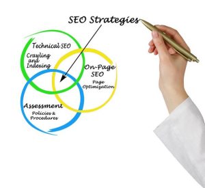 17 ایده جذاب برای کسب درآمد خوب بدون اینترنت